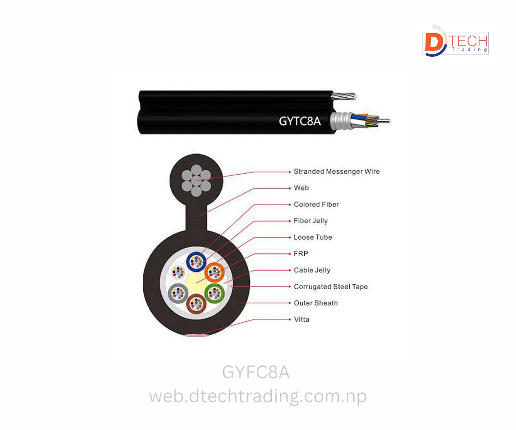 GYFC8A Aerial Self-Supporting Figure-8 Fiber Optic Cable